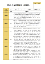 만 1세 1학기 2학기  3- 다음해 2월  관찰일지 10명-16