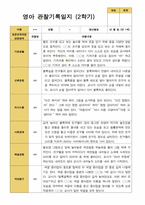 만 1세 1학기 2학기  3- 다음해 2월  관찰일지 10명-17