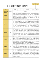 만 1세 1학기 2학기  3- 다음해 2월  관찰일지 10명-18