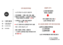 [PPT]사회복지프로포절 `아름다운 동반자`-7