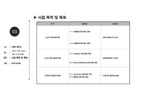 [PPT]사회복지프로포절 `아름다운 동반자`-9