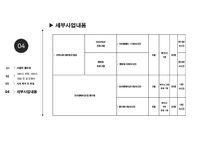 [PPT]사회복지프로포절 `아름다운 동반자`-11