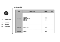 [PPT]사회복지프로포절 `아름다운 동반자`-14