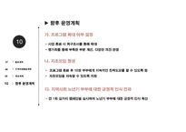 [PPT]사회복지프로포절 `아름다운 동반자`-19