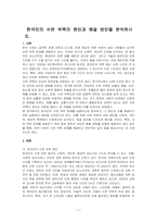 한국인의 수면 부족의 원인과 해결 방안을 분석하시오-1