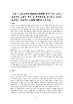 노년기 노인교육의 중요성과 행복한 삶의 의미 그리고 성공적인 노화의 정의 및 전제조건을 제시하고 자신이 생각하는 성공적인 노화에 대하여 논하시오-1