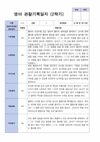 만 0세 관찰일지 2학기 7명-1