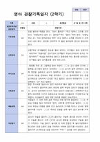 만 0세 관찰일지 2학기 7명-3