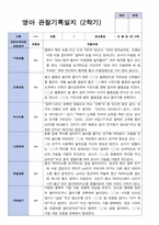 만 0세 관찰일지 2학기 7명-6