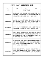 [유아 발달평가] 만4세 1학기 발달평가 10명 (평가제 발달평가)-4