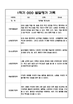 [유아 발달평가] 만4세 1학기 발달평가 10명 (평가제 발달평가)-8