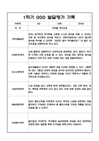 [유아 발달평가] 만4세 1학기 발달평가 10명 (평가제 발달평가)-9
