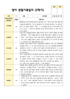영아관찰일지 만 1세 2학기-3