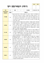 영아관찰일지 만 1세 2학기-4