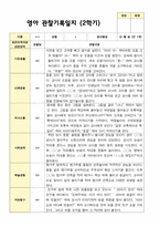 영아관찰일지 만 1세 2학기-6