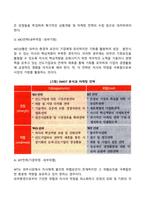 SWOT 분석을 이용한 마케팅 전략수립(SO, ST, WO, WT전략)-3