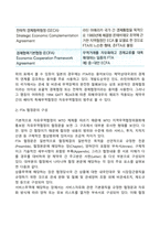 FTA 협정의 체계-2