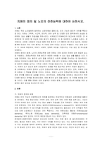 치매의 정의 및 노인의 잔존능력에 대하여 논하시오-1