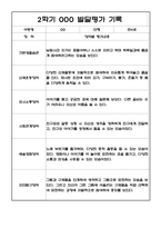 만4세 2학기 발달평가 10명 (평가제 발달평가)-5