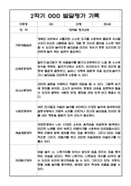 만4세 2학기 발달평가 10명 (평가제 발달평가)-6