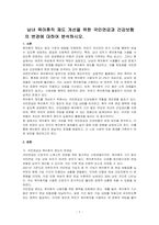남녀 육아휴직 제도 개선을 위한 국민연금과 건강보험의 변경에 대하여 분석하시오-1