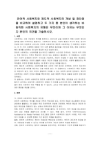 잔여적 사회복지와 제도적 사회복지의 개념 및 장단점을 비교하여 설명하고 두 가지 중 본인이 생각하는 바람직한 사회복지의 유형은 무엇이며 그 이유는 무엇인지 본인의 의견을 기술하시오-1
