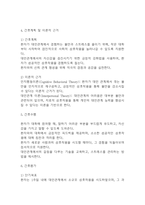 [조현병 간호진단] 조현병 간호진단 케이스 (조현병 간호진단5개,간호과정5개)-11