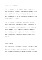 현대사회에서 가족의 기능에는 성적 욕구 충족 및 통제의 기능 자녀 출산 양육 사회화의 기능 돌봄의 기능 경제적 기능 사회적지위 부여의 기능 애정적 기능 휴식 및 오락의 기능이 있다 이 중 가장 중요하다고 생각하는 기능에 대해-3