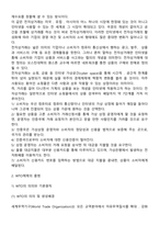 무역환경 변화와 WTO출범-2