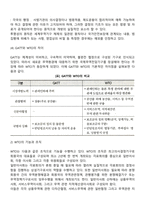 무역환경 변화와 WTO출범-5
