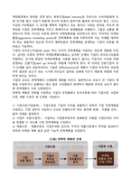 마케팅 전략계획의 개념-6