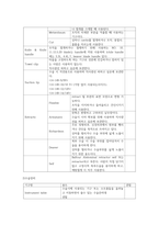 수술간호학 실습 지침서 사전학습 순환간호사 수술도구 지혈제 배액-5