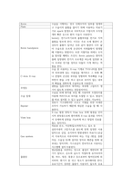 수술간호학 실습 지침서 사전학습 순환간호사 수술도구 지혈제 배액-6