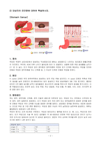 수술간호 실습 사례 보고서 위암 위절제술 영양 불균형 급성 통증-3