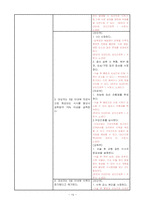 수술간호 실습 사례 보고서 위암 위절제술 영양 불균형 급성 통증-16