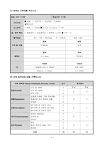 수술간호 사례보고서 유방암 유방 재건술 기동성장애 감염 위험성-8