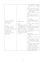 수술간호 사례보고서 유방암 유방 재건술 기동성장애 감염 위험성-11