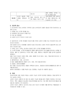 응급간호학 실습 질환보고서 만성신부전 Chronic renal failure CRF-6