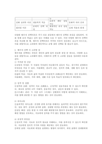 배우자 선택이론을 비교하고 배우자 선택 시 고려할 점에 대해 제시하고 배우자 선택이론을 적용하여 본인이 배우자 선택 시 고려하는 측면에 대해 기술하시오. -4