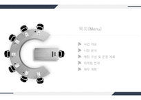 커피숍사업계획서템플릿-2
