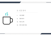 커피숍사업계획서템플릿-4