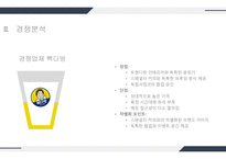커피숍사업계획서템플릿-7