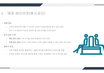커피숍사업계획서템플릿-18