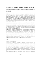 농촌과 도시, 상류층과 하류층의 자살률을 비교한 후, 사이가 나타나는 원인을 구체적 자료를 제시하면서 토론해보자-1