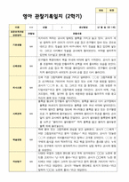 만 1세 1학기 2학기 영아 관찰일지 10명-11