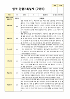 만 1세 1학기 2학기 영아 관찰일지 10명-12