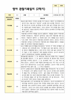 만 1세 1학기 2학기 영아 관찰일지 10명-14
