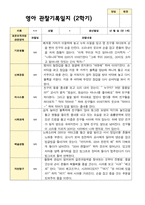 만 1세 1학기 2학기 영아 관찰일지 10명-17