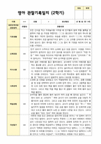 만 1세 1학기 2학기 영아 관찰일지 10명-19