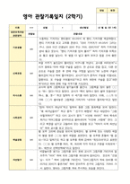 만 1세 1학기 2학기 영아 관찰일지 10명-20